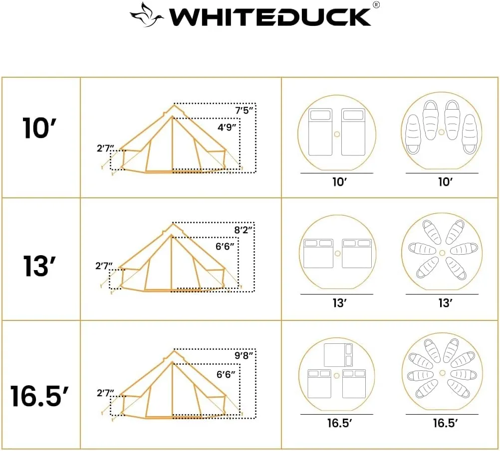 Canvas Bell Tent - Waterproof, 4-Season Luxury Camping and Glamping Outdoor Tent