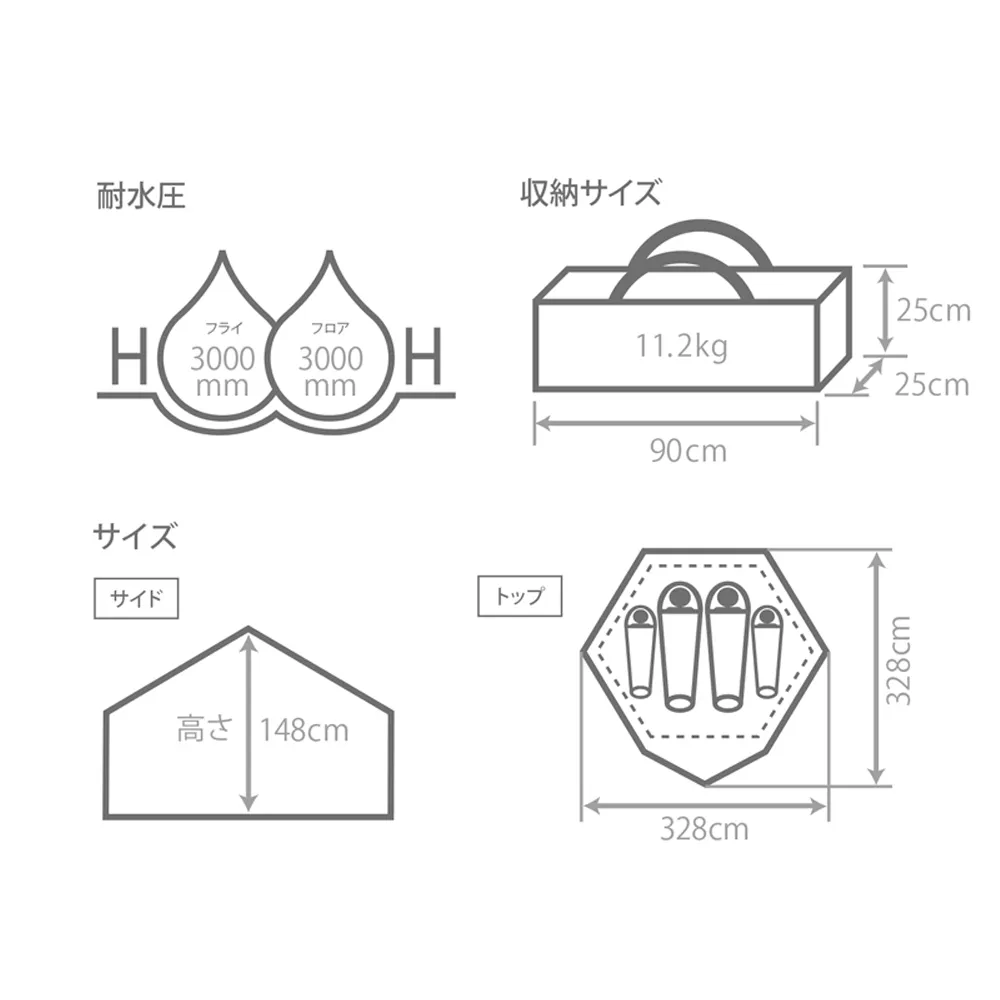 DoD Kinoko Tent