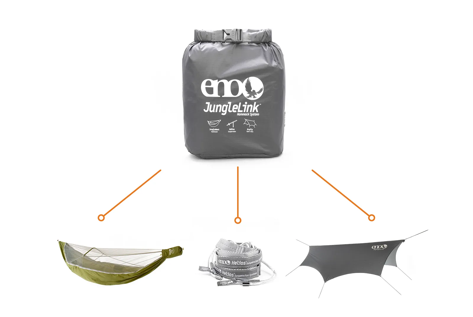 ENO JungleLink Hammock System