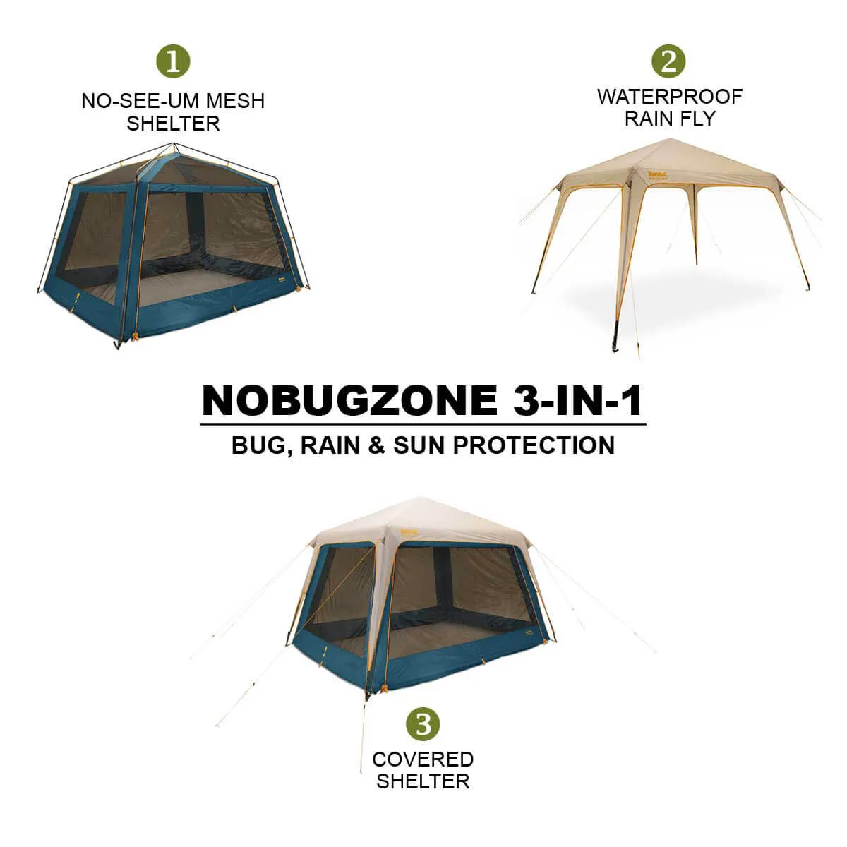 Eureka NoBugZone 3 in 1 Shelter