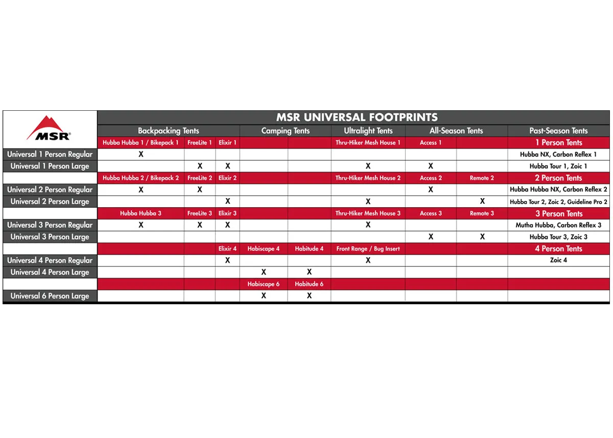 Footprint Universal Series