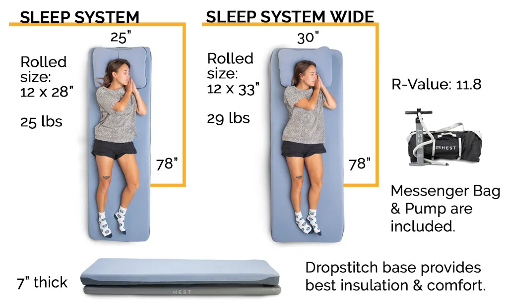 Hest Sleep System