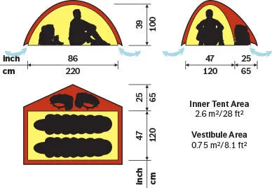 Hilleberg Niak Hiking Tent