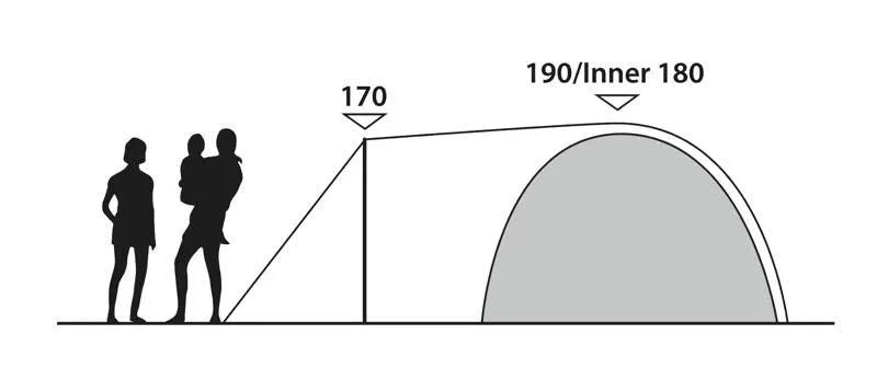 Outwell Cloud 5 Plus Tent 2025