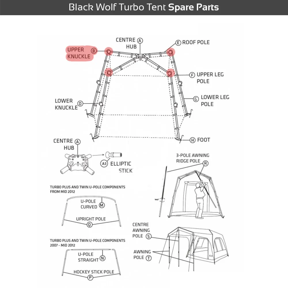 Turbo Lite Upper Knuckle